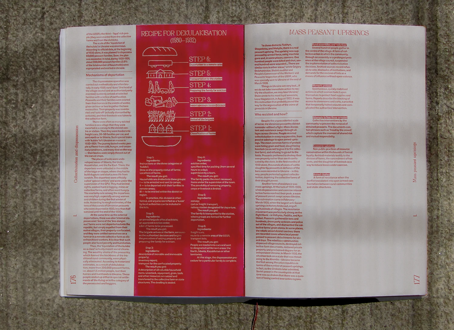 Relay editorial spread